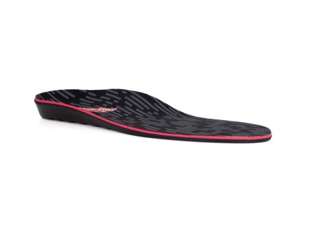 ComfortLast Cushioning Insole by Powerstep For Discount